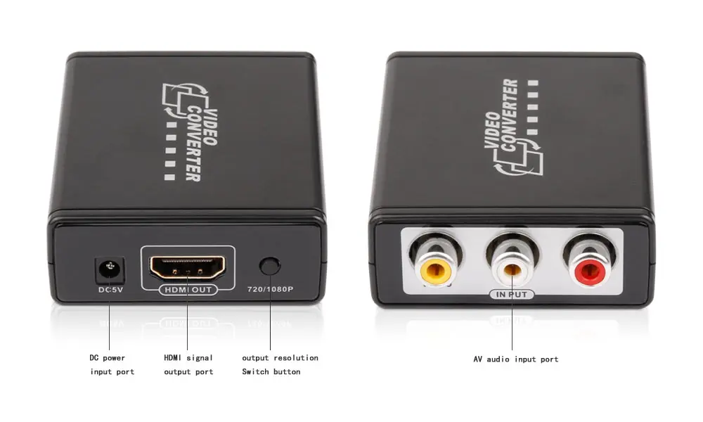 Конвертер HDMI на 3 RCA пластик Rexant 17-6931