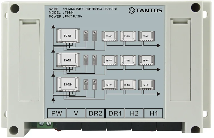 Коммутатор двух вызывных панелей Tantos TS-NH