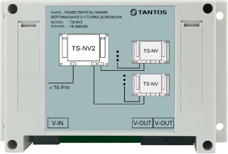 Разветвитель линии вертикального стояка Tantos TS-NV2