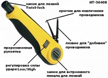 Инструмент для заделки LAN Nikomax NMC-3640R (без ножа)