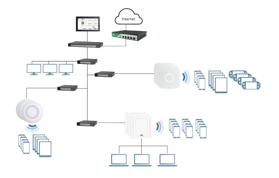 Оборудование для приема wifi (вай фай).jpg