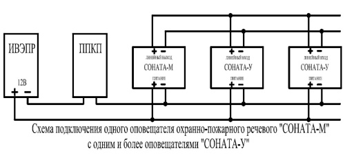Оповещатель речевой С-У (Соната-У) фото 2
