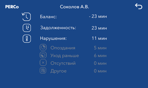 Терминал учета рабочего времени PERCo-CR11 фото 3