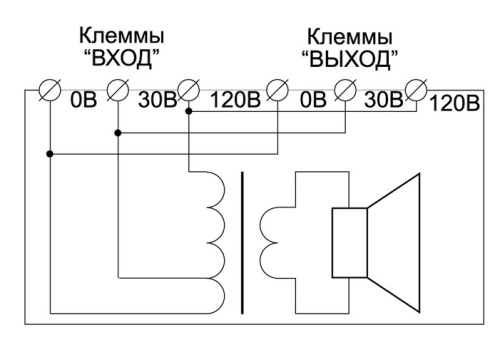 Громкоговоритель настенный Тромбон Глагол-Н1-1 фото 3