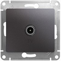 Розетка TV Оконечная без рамки Systeme Electric Glossa 1-м. графит Systeme Electric — купить по цене от 1&nbsp;035 ₽ | ПрофБезопасность