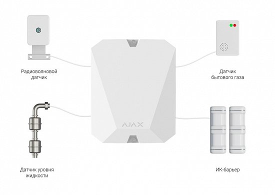 MultiTransmitter Ajax – новинка в ассортименте