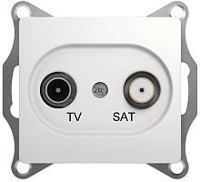 Розетка TV+SAT Оконечная без рамки Systeme Electric Glossa 2-м. белый Systeme Electric — купить по цене от 1&nbsp;241 ₽ | ПрофБезопасность