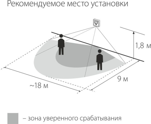 Датчик движения ИК/Лк Elektrostandard SNS-M-01 230В 1,2КВа/300вт LED/160°/9м/10c-7мин 3/2000Лк IP20, Elektrostandard, купить, цена, доставка, безопасность фото 2 Датчик движения ИК/Лк Elektrostandard SNS-M-01 230В 1,2КВа/300вт LED/160°/9м/10c-7мин 3/2000Лк IP20 Elektrostandard — купить по цене от 725 ₽ | ПрофБезопасность фото 2