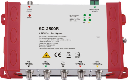 Оптический приемник 4xSAT+TV сигналов КС-2500R