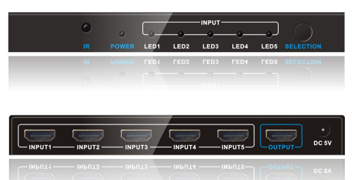 Концентратор HDMI Lenkeng LKV501