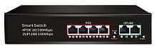 Коммутатор Tmnvision TM-7004E PoE