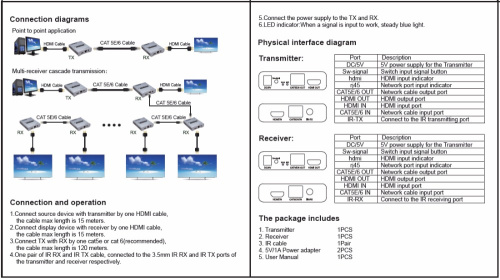 HDMI Cascade Extender 120м фото 2