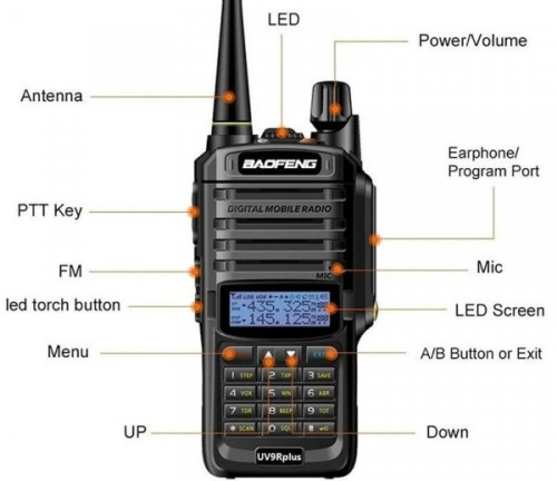 Радиостанция носимая Baofeng UV-9R Plus (8W) IP67 фото 5
