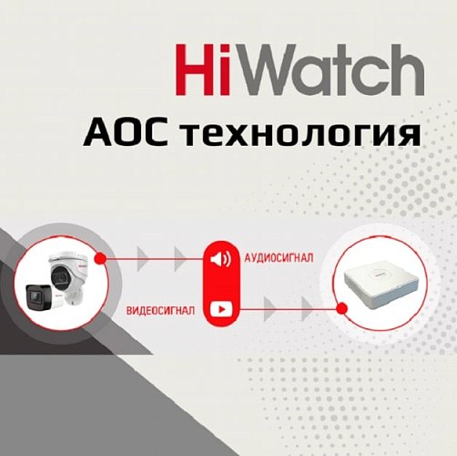 AoC – технология передачи аудио по коаксиальному кабелю 