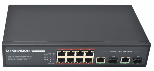 Коммутатор Tmnvision TM-7208/1000 PoE фото 3