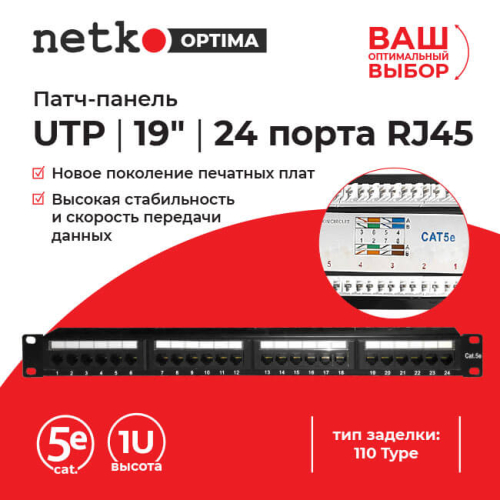 Патч-панель Netko 24 порта Optima SB, 1U, 110 Type, cat5e картинка