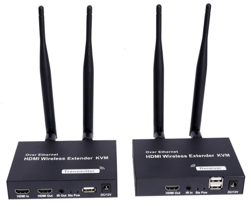 HDMI KVM RECEIVER VE054