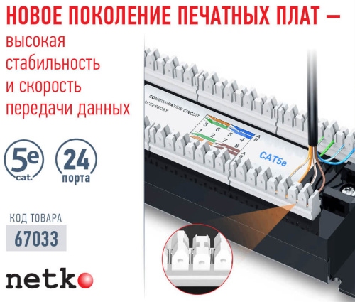 Патч-панель Netko 24 порта Optima SB, 1U, 110 Type, cat5e фото 4
