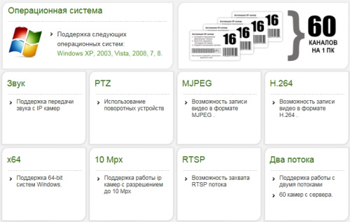 Линия IP 8 фото 3