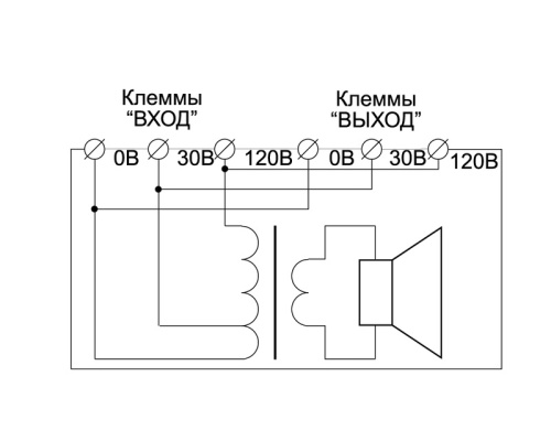 Громкоговоритель настенный Тромбон Глагол-Н2-5 фото 3