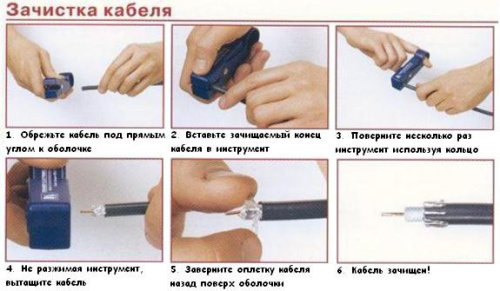 Инструмент для разделки кабеля Cavel CS 00 фото 2 Инструмент для разделки кабеля Cavel CS 00 фото 2