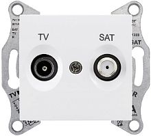 Розетка TV+SAT Оконечная без рамки Schneider Electric Sedna 1-м. белый Schneider Electric — купить по цене от 1&nbsp;232 ₽ | ПрофБезопасность