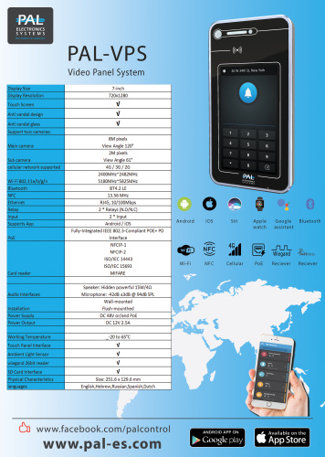Видеопанель вызывная GSM PAL-ES VPS SG504GX фото 4