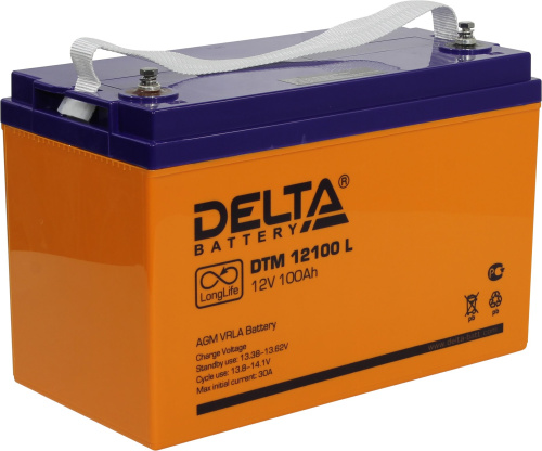 Аккумулятор Delta DTM 12100 L Delta Battery — купить по цене от 30&nbsp;590 ₽ | ПрофБезопасность