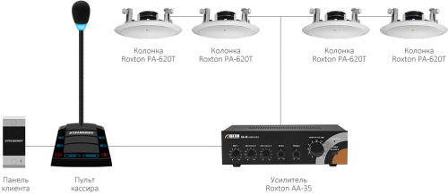 Переговорное устройство клиент-кассир Stelberry S-510 фото 3