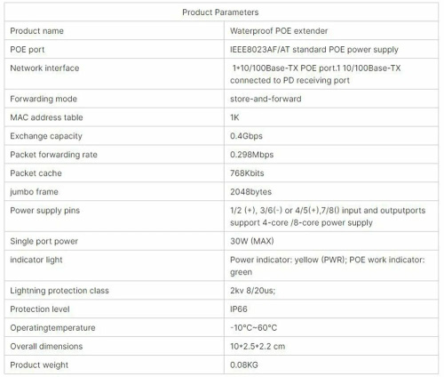 Удлинитель POE ORIENT SWP-101-100R ORIENT — купить по цене от 1&nbsp;390 ₽ | ПрофБезопасность фото 3