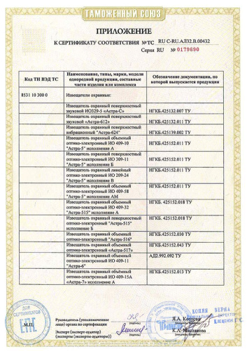 Извещатель изменения положения Астра-351 исп. П фото 6