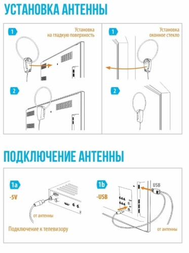 Антенна комнатная активная РЭМО BAS-5152-USB Иргиз (кабель 5м) фото 4