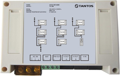 Этажный коммутатор Tantos TS-NV