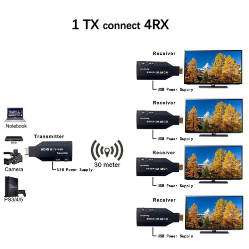HDMI RECEIVER VE056-RX фото 3