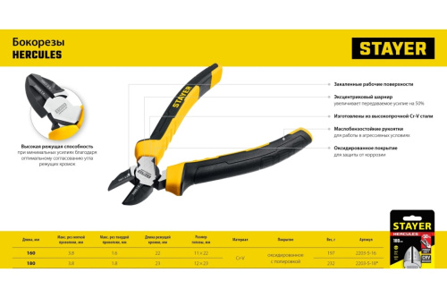 Бокорезы 160 мм STAYER Hercules 2203-5-16_z03 Stayer — купить по цене от 550 ₽ | ПрофБезопасность