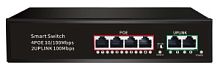 Коммутатор Tmnvision TM-7004E PoE