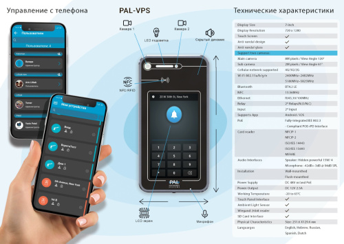 Видеопанель вызывная GSM PAL-ES VPS SG504GX фото 2