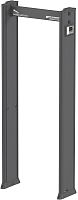 Металлодетектор арочный Матрешка PC V3 ООО Группа компаний ИРА-ПРОМ — купить по цене от 119&nbsp;100 ₽ | ПрофБезопасность