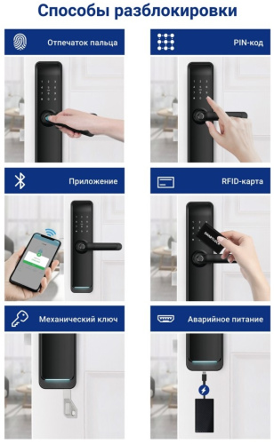 Электронный замок Novicam Smart Fast BLACK фото 2