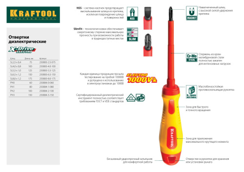 Отвертка диэлектрическая KRAFTOOL EXPERT PH1x80мм, Cr-Mo-V стержень, двухкомпонент. рукоятка