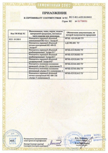 Извещатель изменения положения Астра-351 исп. П фото 4
