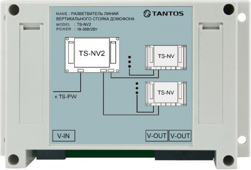 Разветвитель линии вертикального стояка Tantos TS-NV2 картинка