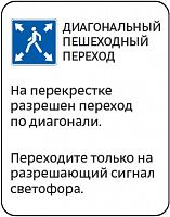 Дорожный знак 5.19инф - Информационная табличка для пешеходов картинка