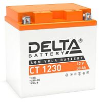 Delta CT 1230