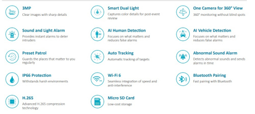 Видеокамера Wi-Fi Dahua DH-IPC-P3BP-PV-0360B фото 2
