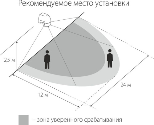 Датчик движения ИК/Лк Elektrostandard SNS-M-04 230В 1,2КВа/300вт LED/180°/12м/10c-7мин 3/2000Лк IP20, Elektrostandard, купить, цена, доставка, безопасность фото 4 Датчик движения ИК/Лк Elektrostandard SNS-M-04 230В 1,2КВа/300вт LED/180°/12м/10c-7мин 3/2000Лк IP20 Elektrostandard — купить по цене от 675 ₽ | ПрофБезопасность фото 4