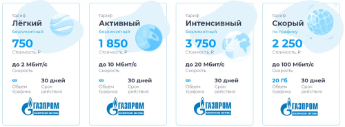 Спутниковый интернет Газпром Ямал-601 картинка фото 2