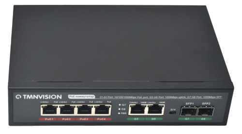 Коммутатор Tmnvision TM-7204/1000 PoE фото 2