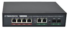 Коммутатор Tmnvision TM-7204/1000 PoE 65Вт TMNVision — купить по цене от 6&nbsp;500 ₽ | ПрофБезопасность