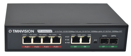 Коммутатор Tmnvision TM-7204/1000 PoE 65Вт TMNVision — купить по цене от 6&nbsp;500 ₽ | ПрофБезопасность
